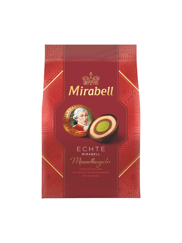 Chocolate candies 